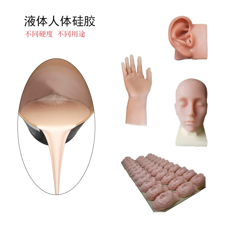 仿真人體硅膠，細節之處見真章讓你感受前所未有的真實觸感